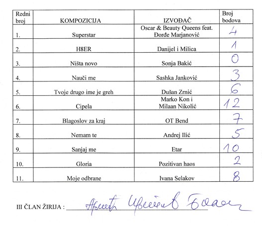 III-clan-zirija-finale--Biljana-Krstic-Arsic.jpg