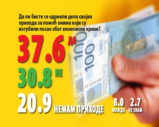 11wall_pitanje_003.jpg