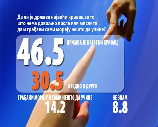 10wall_pitanje_004.jpg