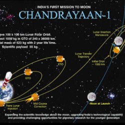 chandrayaan.jpg chandrayaan.jpg
