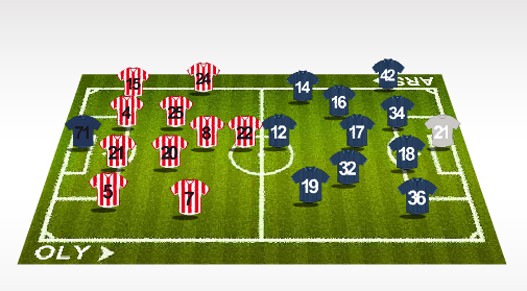 arsenal-sastavi.jpg arsenal-sastavi.jpg