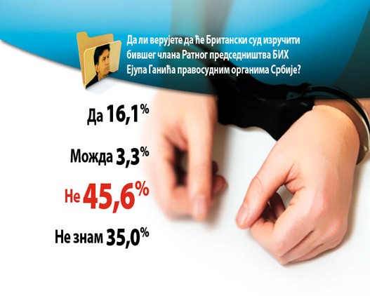 Da-Mozda-Ne-A.jpg