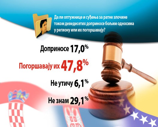 Da-Mozda-Ne-C.jpg