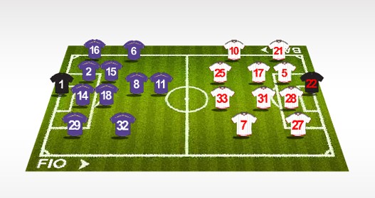 fiorentina-sastavi.jpg fiorentina-sastavi.jpg