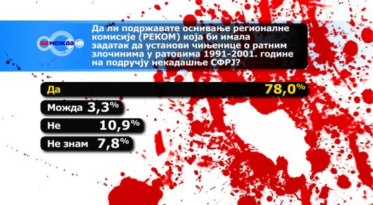 REKOM---Anketa-A.jpg