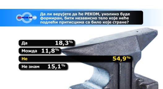 REKOM---Anketa-C.jpg