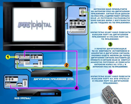 scart.JPG