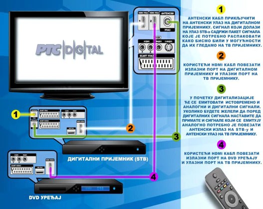 hdmi.JPG