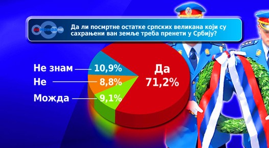 Zaboravljeni---Anketa-A.jpg Zaboravljeni---Anketa-A.jpg