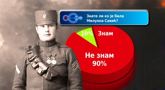 Zaboravljeni---Anketa-B.jpg Zaboravljeni---Anketa-B.jpg