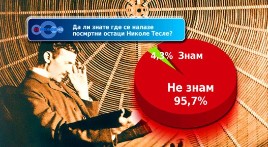 Zaboravljeni---Anketa-C.jpg Zaboravljeni---Anketa-C.jpg