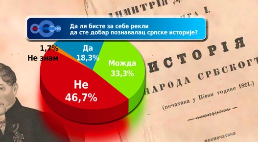 Zaboravljeni---Anketa-F.jpg Zaboravljeni---Anketa-F.jpg
