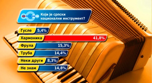 Svilen-konac-Anketa-B.jpg