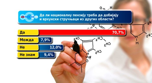 Nacionalne-penzije-Anketa-B.jpg