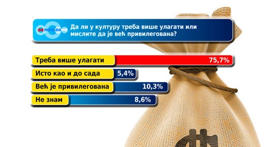 Nacionalne-penzije-Anketa-C.jpg