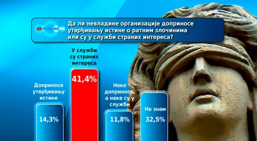 Nacelnik-Generalstaba-Anketa-C.jpg Nacelnik-Generalstaba-Anketa-C.jpg
