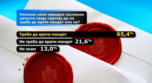 Da-Mozda-Ne-3.jpg Da-Mozda-Ne-3.jpg