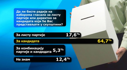 Da-Mozda-Ne-5.jpg Da-Mozda-Ne-5.jpg