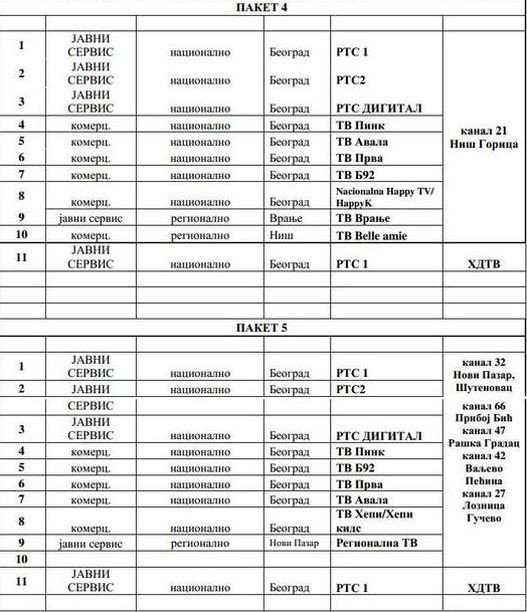 predlog paketa programskih sadrzaja 2.jpg predlog paketa programskih sadrzaja 2.jpg