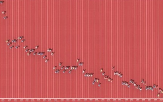 Bolt-osvajaci-medalja.jpg