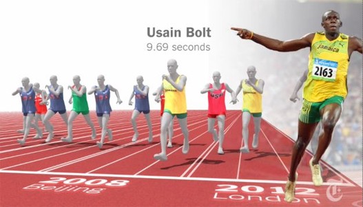 Jusein-Bolt-grafika.jpg