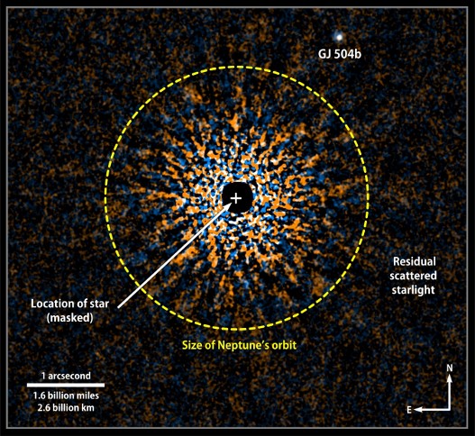 Otkriven ružičasti Jupiter! Polozaj%20planete%20u%20odnosu%20na%20njenu%20zvezdu
