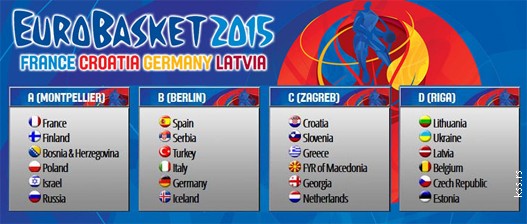 Eurobasket2015.jpg
