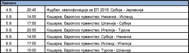 Prenosi.jpg