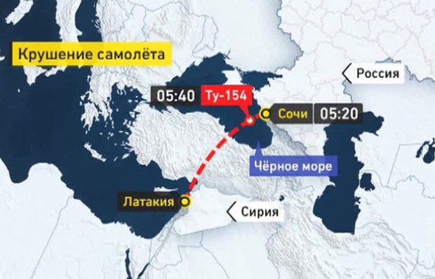Авион руског Министарства одбране пао у Црно море