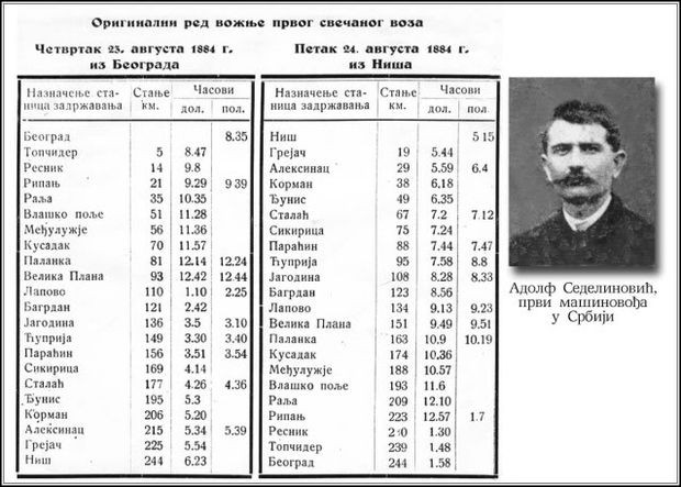 Ред вожње првог воза, 1884.
