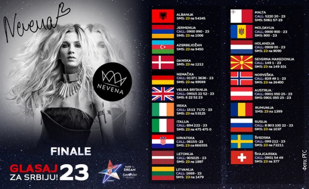 Veliko finale pesme „Evrovizije“ 18471 Brojevi za glasanje na „Evroviziji“