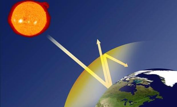 Ефекат стаклене баште