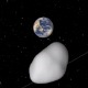 Астероид пролеће поред Земље, али нема опасности од судара