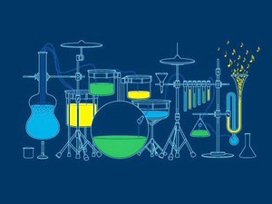 Импровизоријум