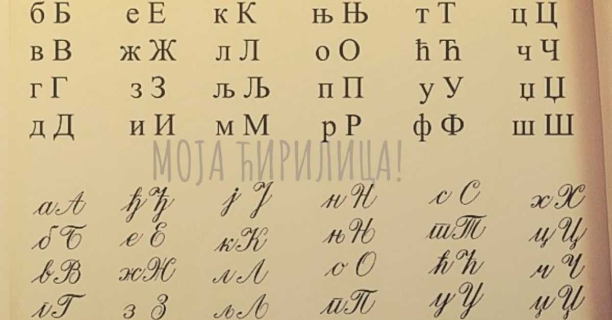 Образован Савет за српски језик који ће да прати спровођење мера заштите ћириличког писма
