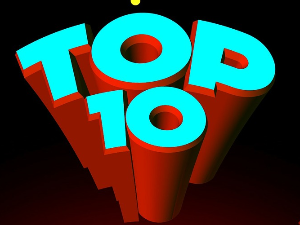 Топ 10 нешколованих глумаца и глумица