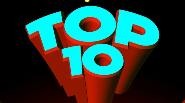 Топ 10 нешколованих глумаца и глумица