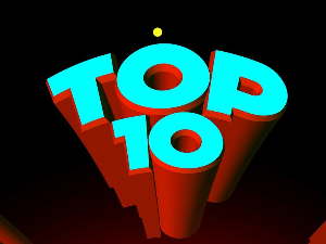 Топ 10 типова пријатеља