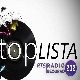 Топ листа 202