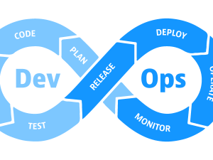 ДевОпс – еволуција у начину рада информационо-технолошког сектора у компанијама