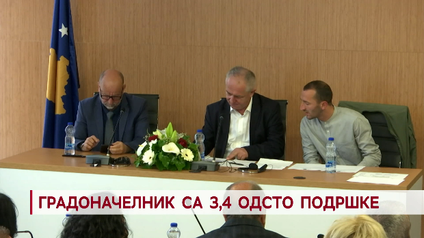 Дневник: Градоначелник са 3,4 одсто подршке