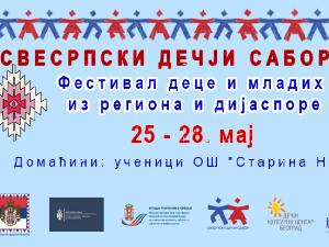 Вршњаци на окупу - Свесрпски дечји сабор у Београду