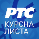 Курсна листа за 23. април 2025.