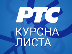 Курсна листа за 17. октобар 2023.