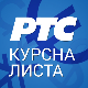 Курсна листа за 14. март 2025.
