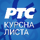 Курсна листа за 20. март 2025.