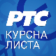 Курсна листа за 8. мај 2025.
