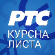 Курсна листа за 16. мај 2025.