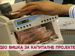Део вишка за капиталне пројекте