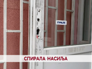 Спирала насиља